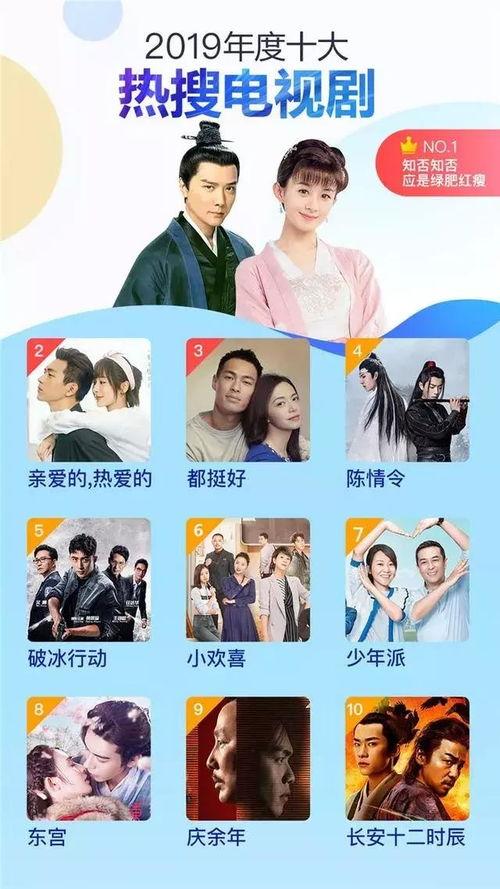 国产情侣小视频2019,甜蜜瞬间，记录爱情美好时光